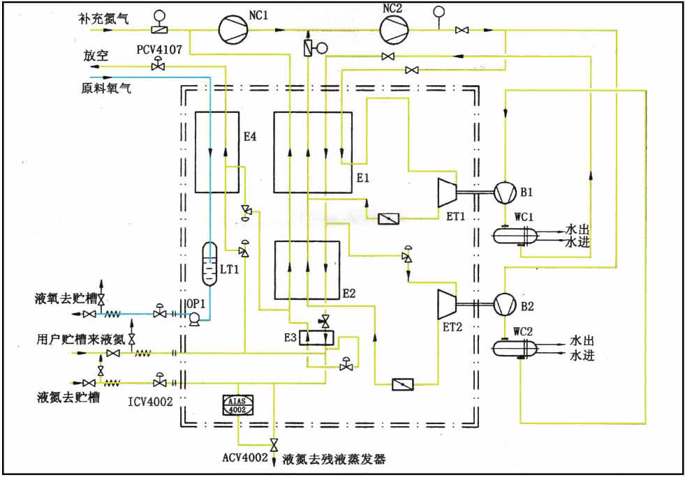 1-溴-1(4-羥基苯基)丙基酮
